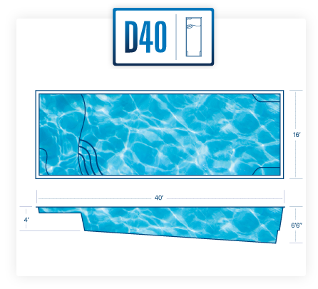 D40_BasicDiagram.png