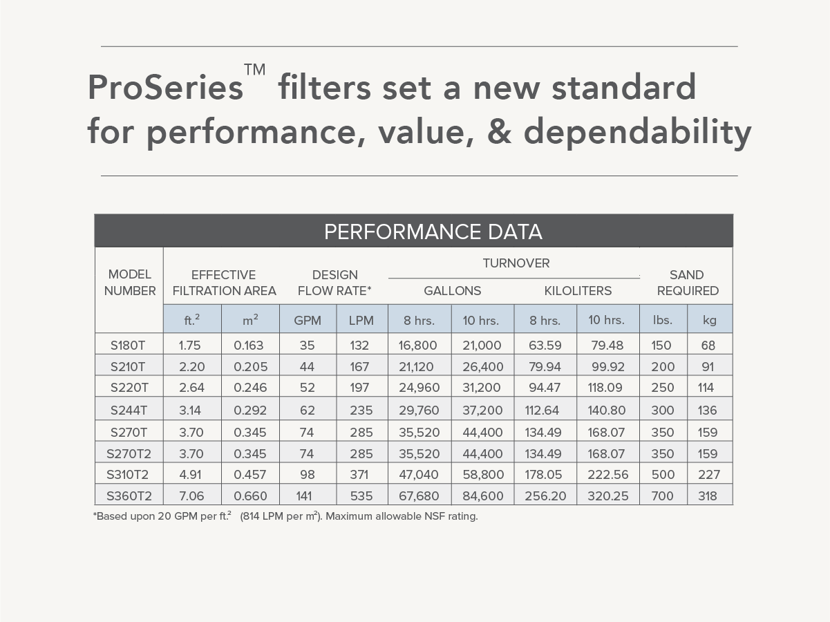 ProSeries-Sand-Filters-features-04.png