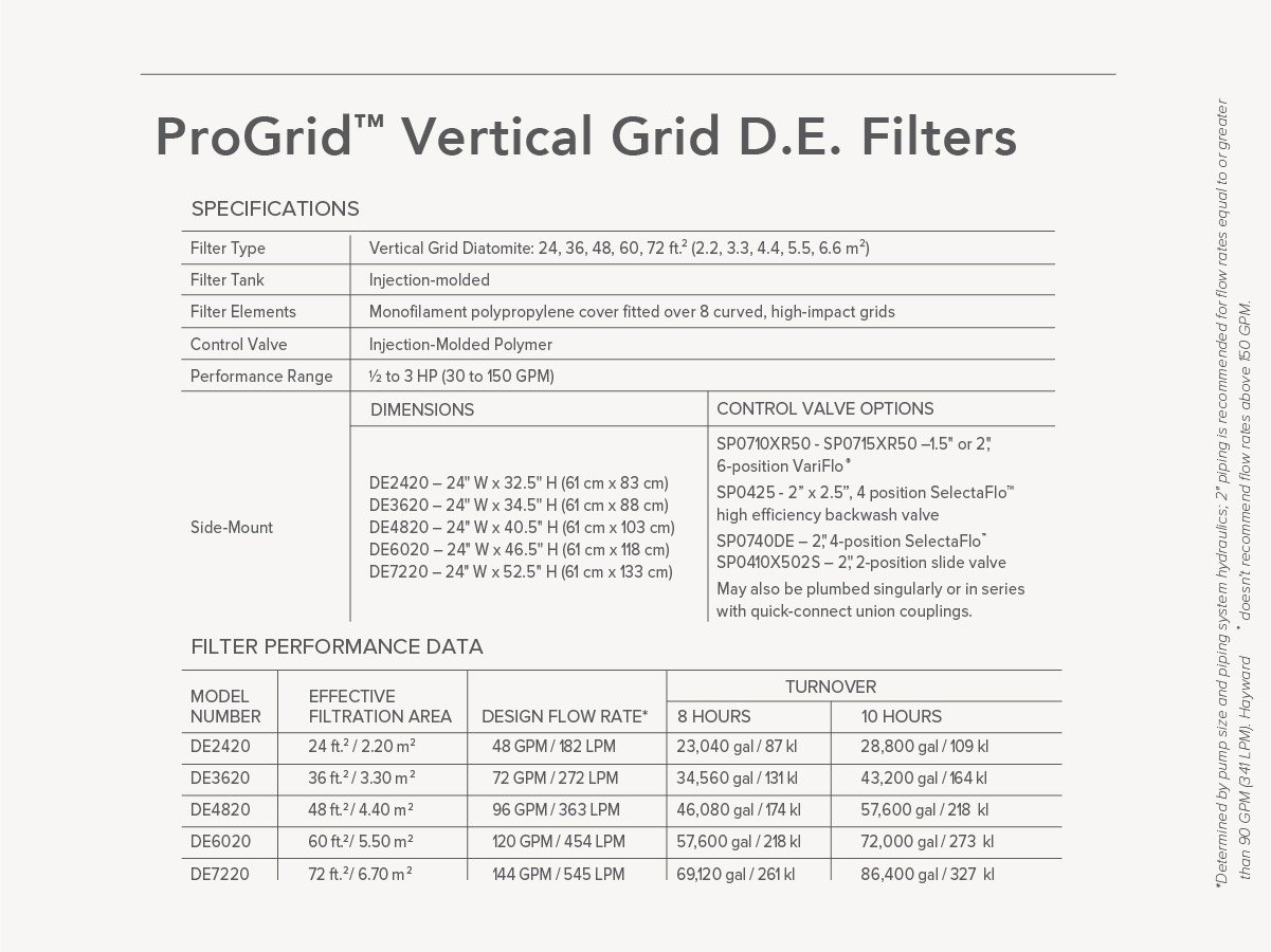 Pro-Grid-DE-Filters-features-03.jpg