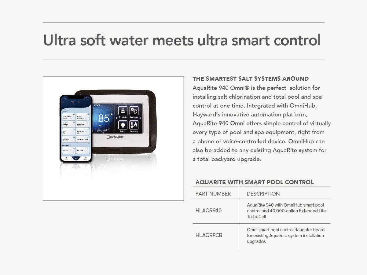 AquaRite® SALT CHLORINATOR-features-04.jpg