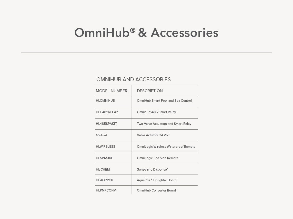 OmniHub-features-06.jpg