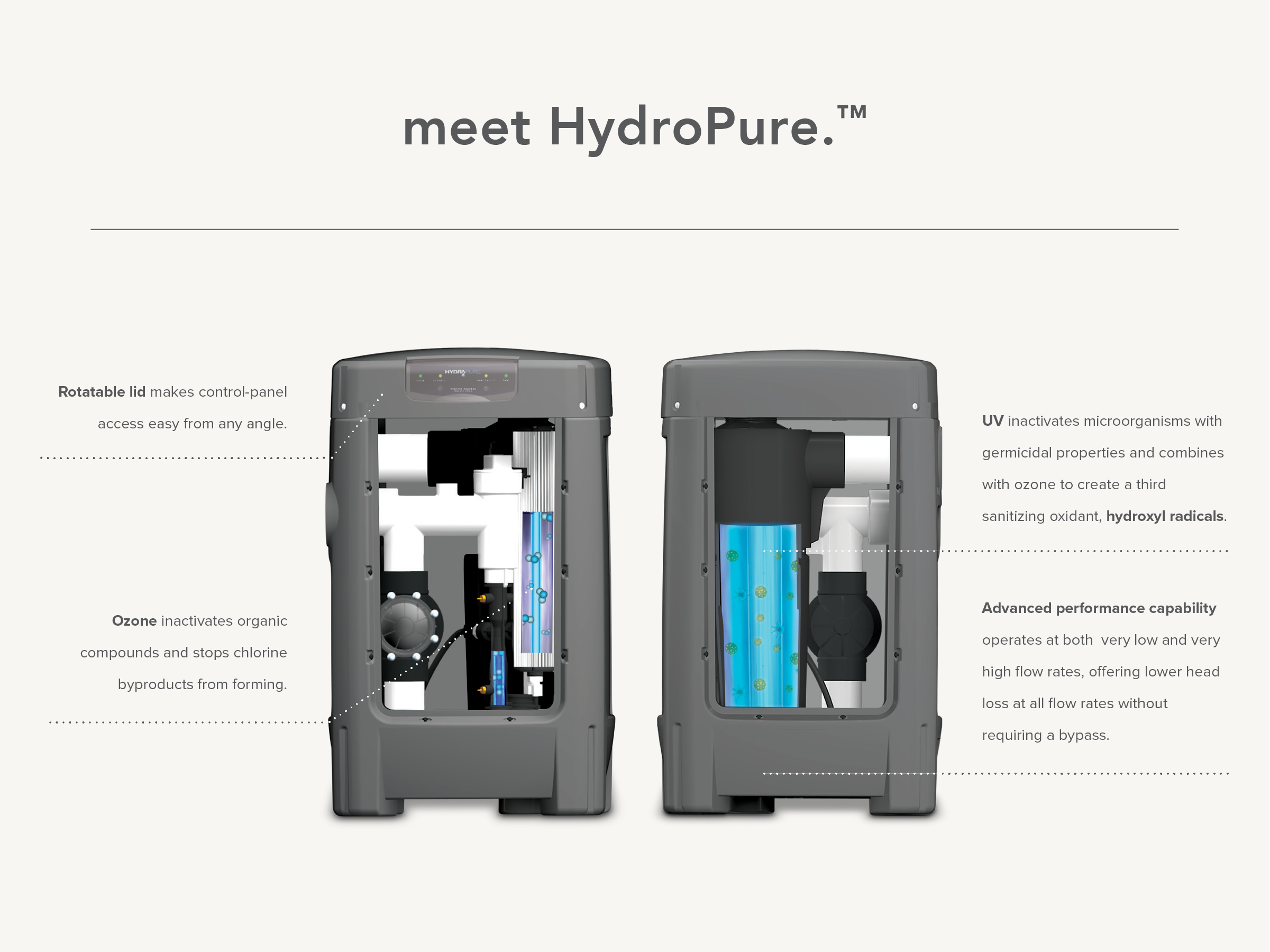 HydraPure-features-02.png