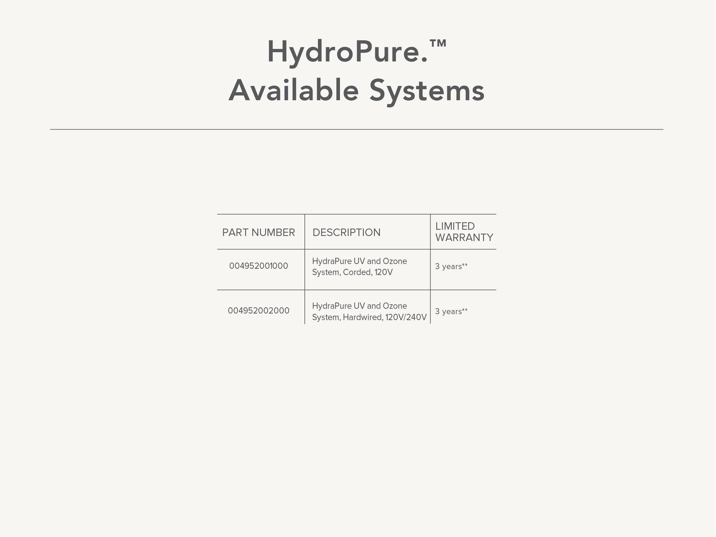 HydraPure-features-04.png