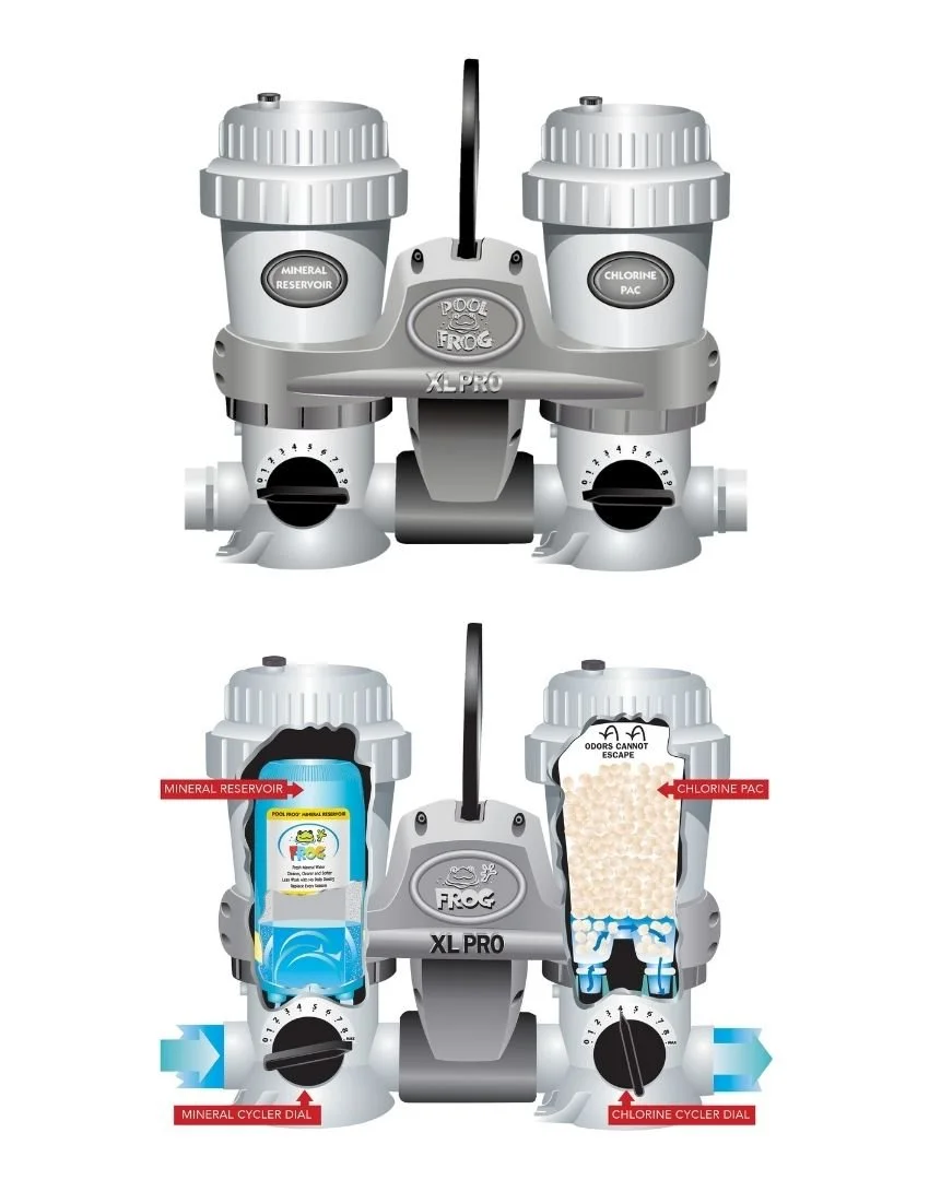 Inground Mineral Pool Care System Browning Pools & Spas