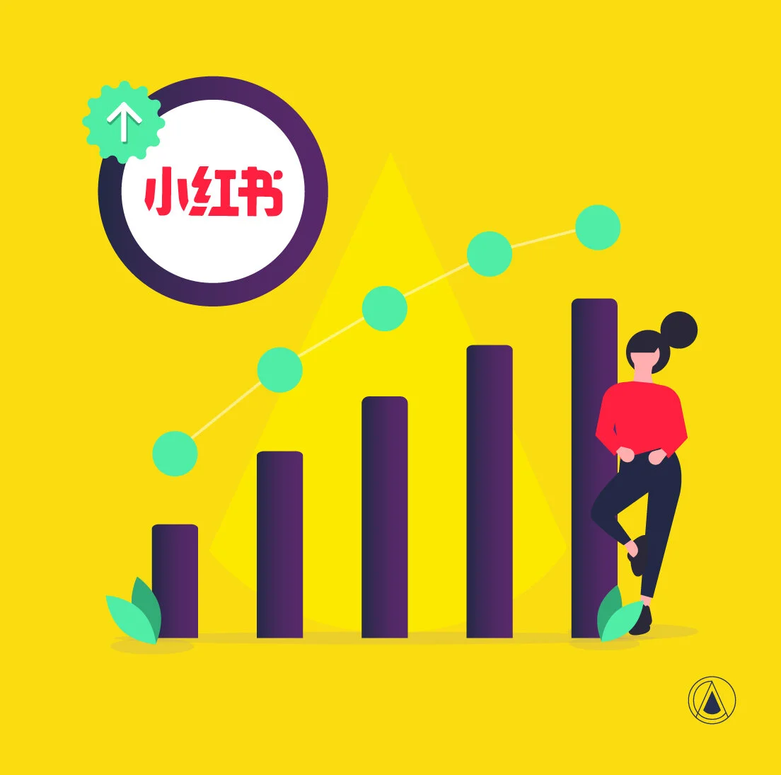 RED Marketing Case Study: How to Grow From 0 to 10K in 20 Days