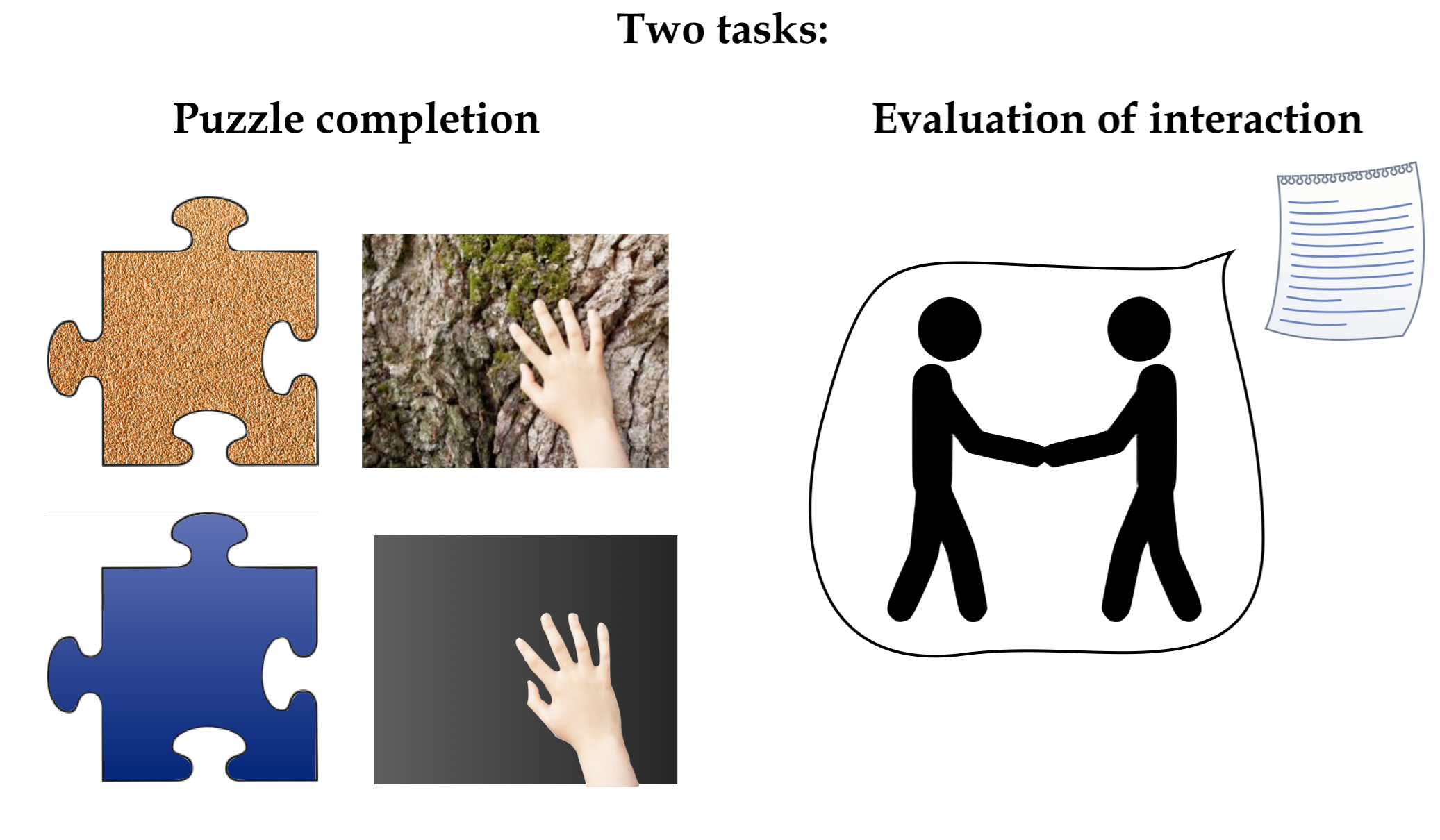 96
Normal
0
false
false
false
EN-US
X-NONE
X-NONE
/* Style Definitions */
table.MsoNormalTable
{mso-style-name:"Table Normal";
mso-tstyle-rowband-size:0;
mso-tstyle-colband-size:0;
mso-style-noshow:yes;
mso-style-priority:99;
mso-style-parent:"";
mso-padding-alt:0in 5.4pt 0in 5.4pt;
mso-para-margin:0in;
mso-para-margin-bottom:.0001pt;
mso-pagination:widow-orphan;
font-size:12.0pt;
font-family:Calibri;
mso-ascii-font-family:Calibri;
mso-ascii-theme-font:minor-latin;
mso-hansi-font-family:Calibri;
mso-hansi-theme-font:minor-latin;}
Experience of texture influences unrelated task of judging social interaction. A rough texture led to more competition and less coordination. Half of the participants touched the rough textured puzzle and the other half touched the smooth textured puzzle. Next they read a story about an ambiguous social interaction. The people who touched the rough texture believed that the interaction was more difficult and harsh. 