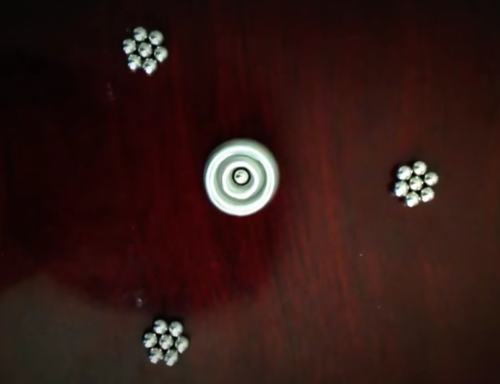 Magnetic Rotation