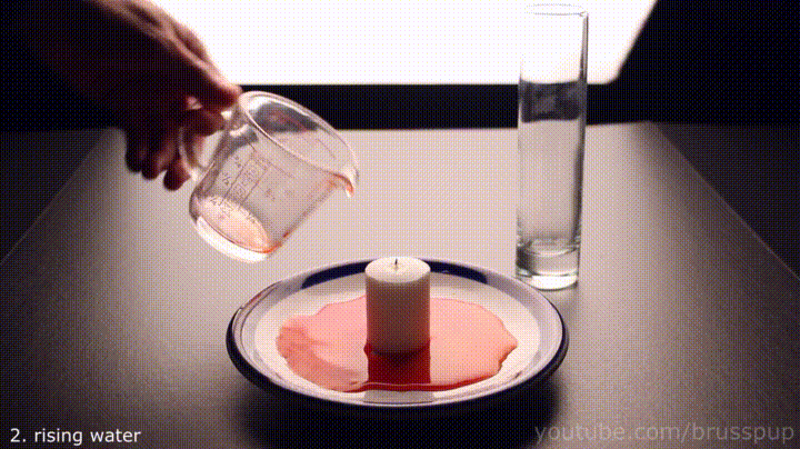 candle trick.gif