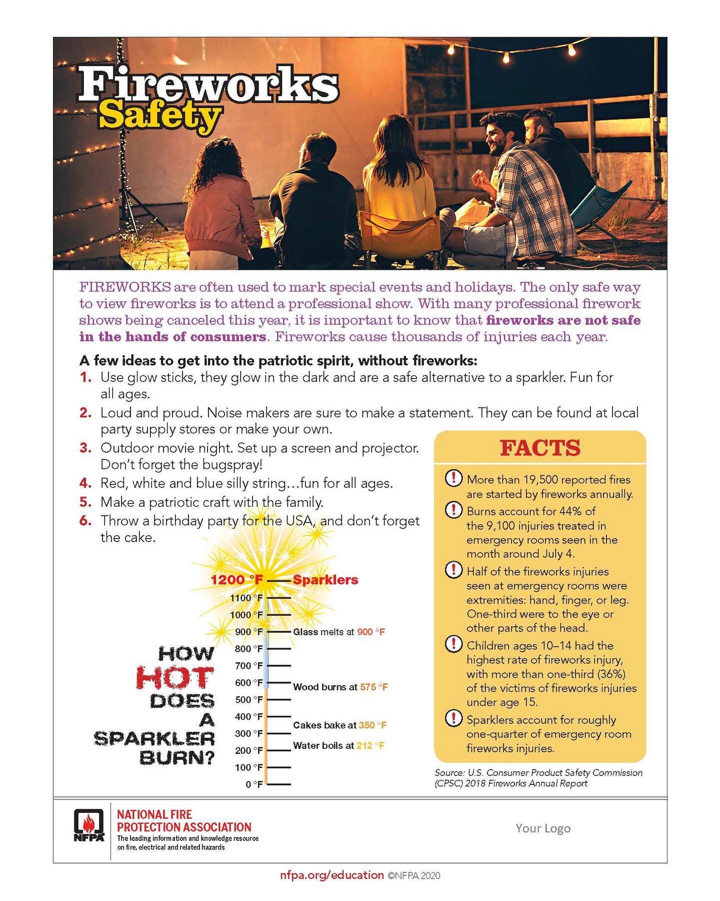 FCFA reminds you that &ldquo;safe and sane&rdquo; fireworks can only be discharged on the 4th of July&hellip;not before! And illegal fireworks are just that - ILLEGAL! Enjoy a safe holiday. #5citiesfire #arroyograndecity #cityofgroverbeachca