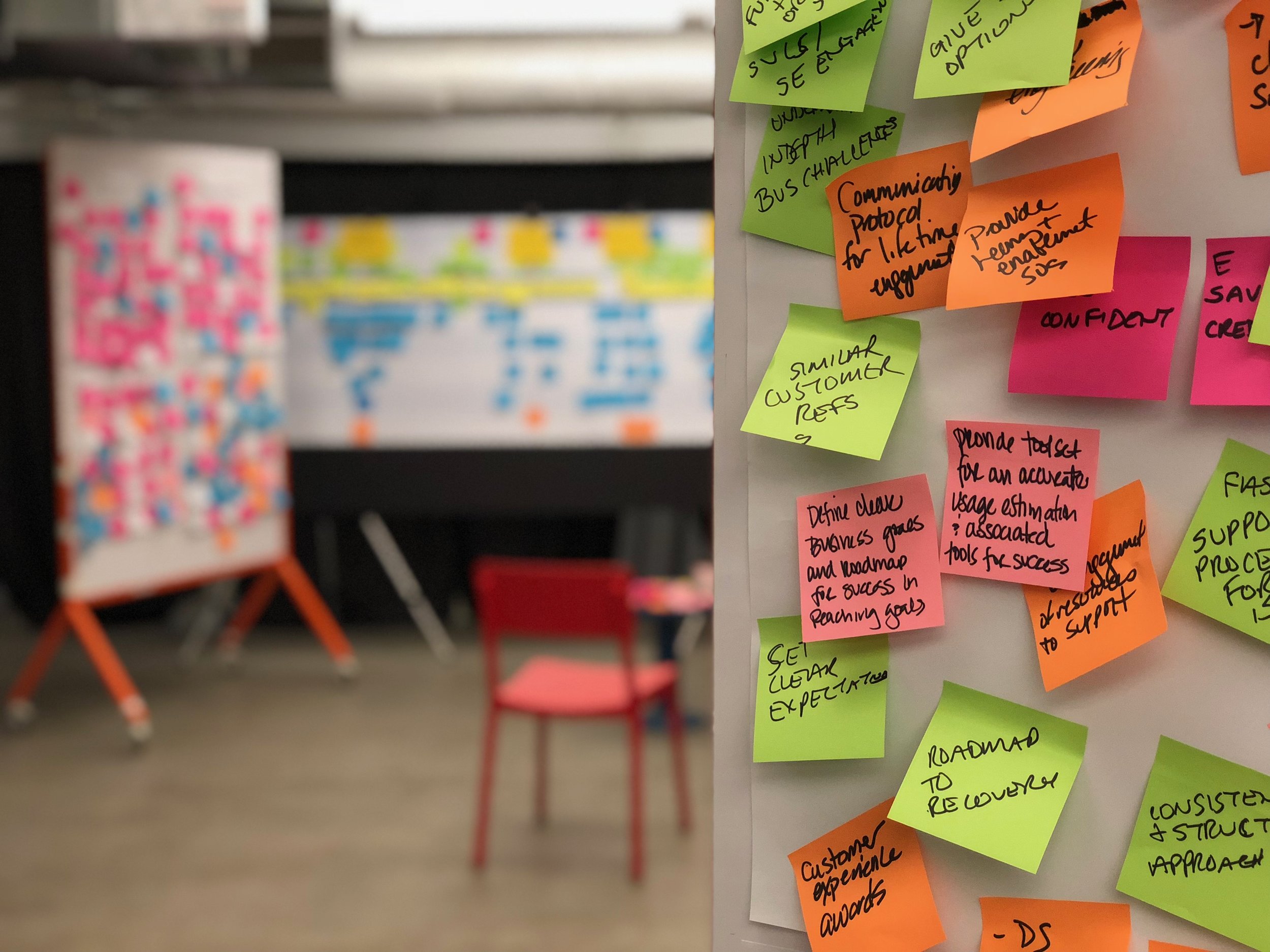 Why Your B2B Journey Mapping Effort Is Doomed To Fail