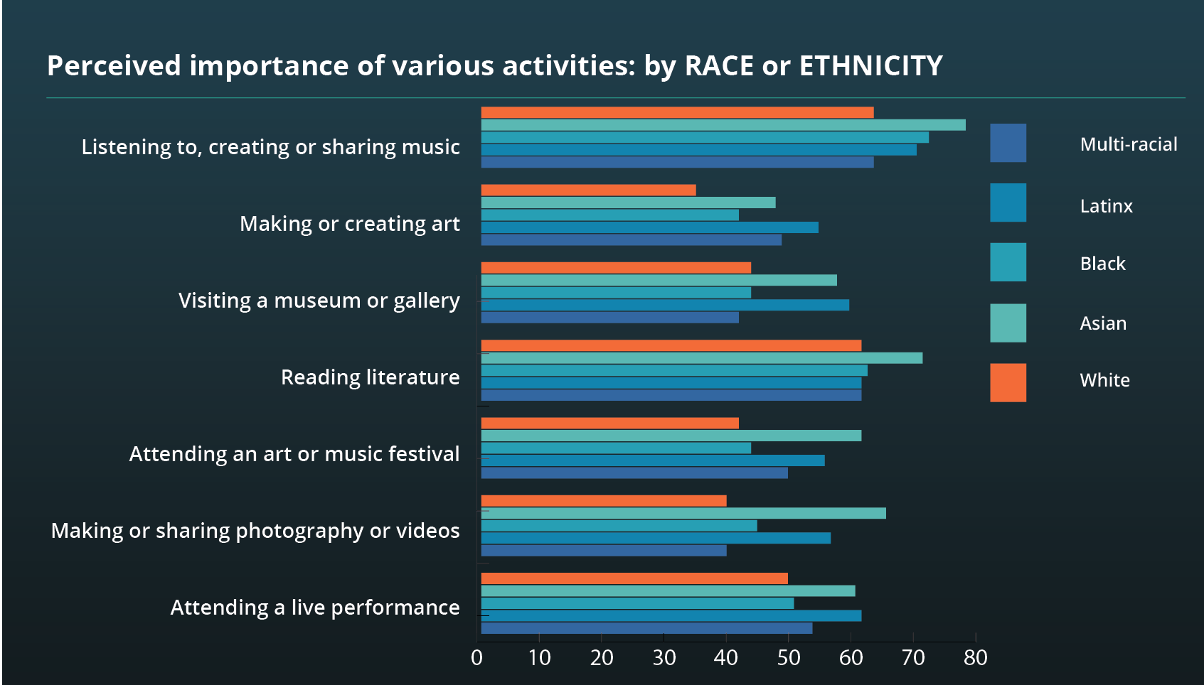 Race - Ethnicity.png