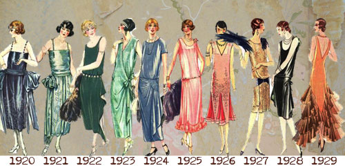 Art Deco Fashion — Art Deco Style