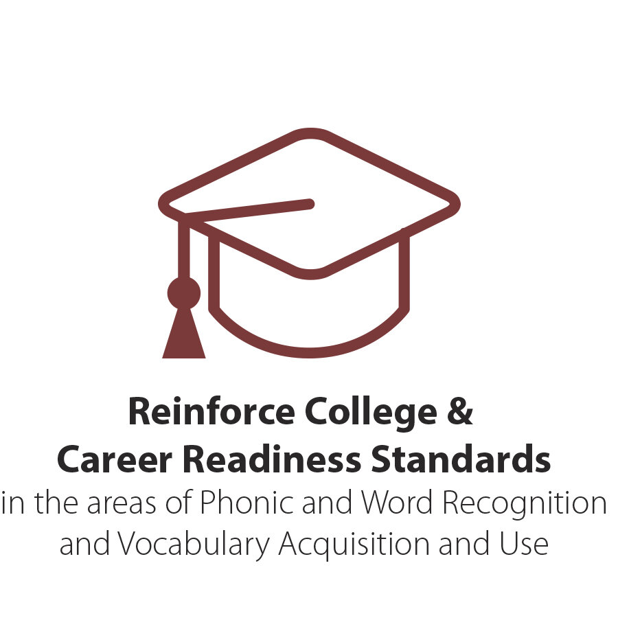 Reinforce College & Career Readiness Standards.jpg