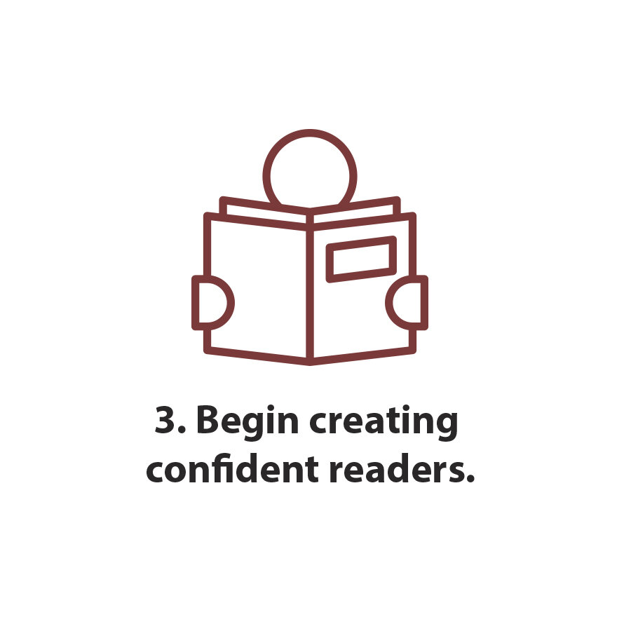 3 Begin creating confident readers.jpg