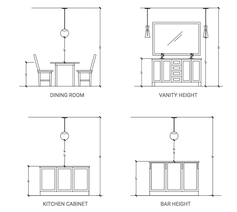 Design 101: Modern Pendants - Articulated Design Studio | Vancouver ...