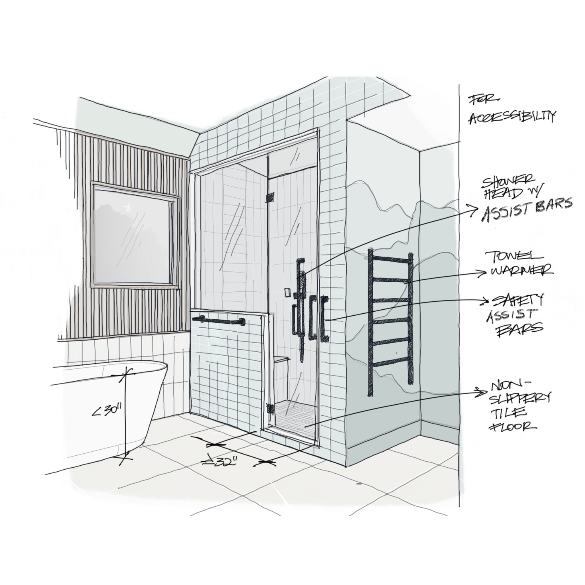 Intro to Accessible Bathroom Design w/ Inclusive Design Principals ...