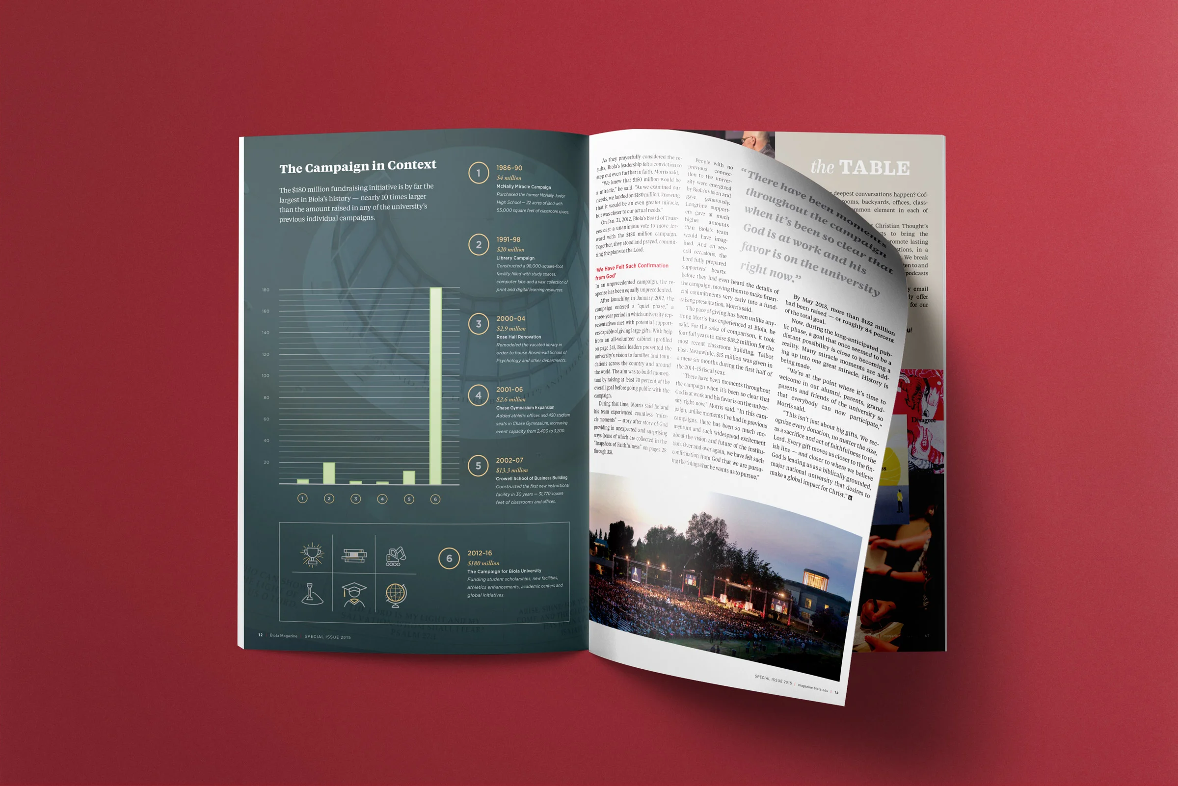 BU-Mag---Special-Ed---Page-2.jpg