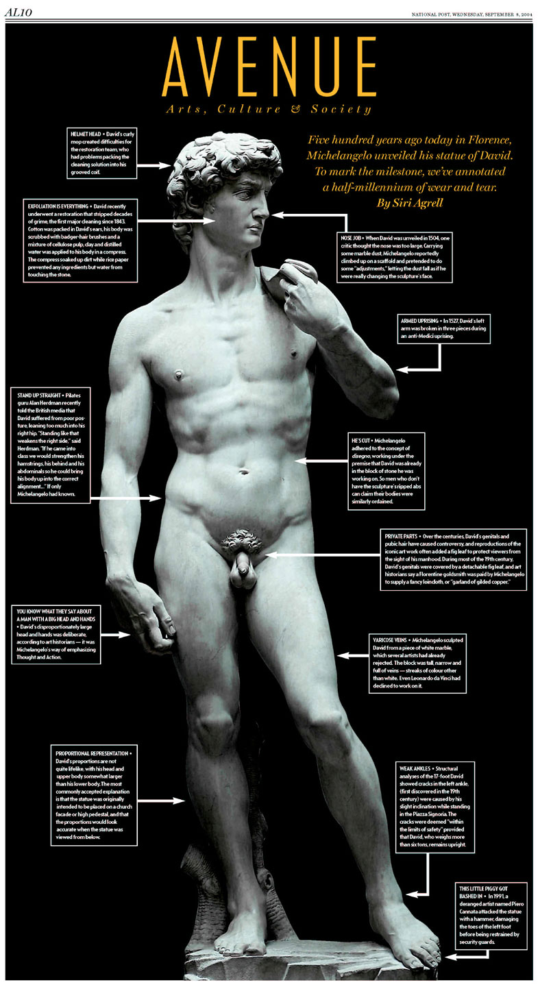 david_090804_readable.jpg