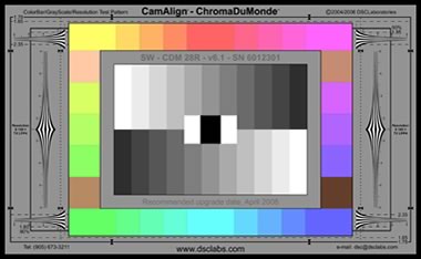 DSC Labs Color Chart