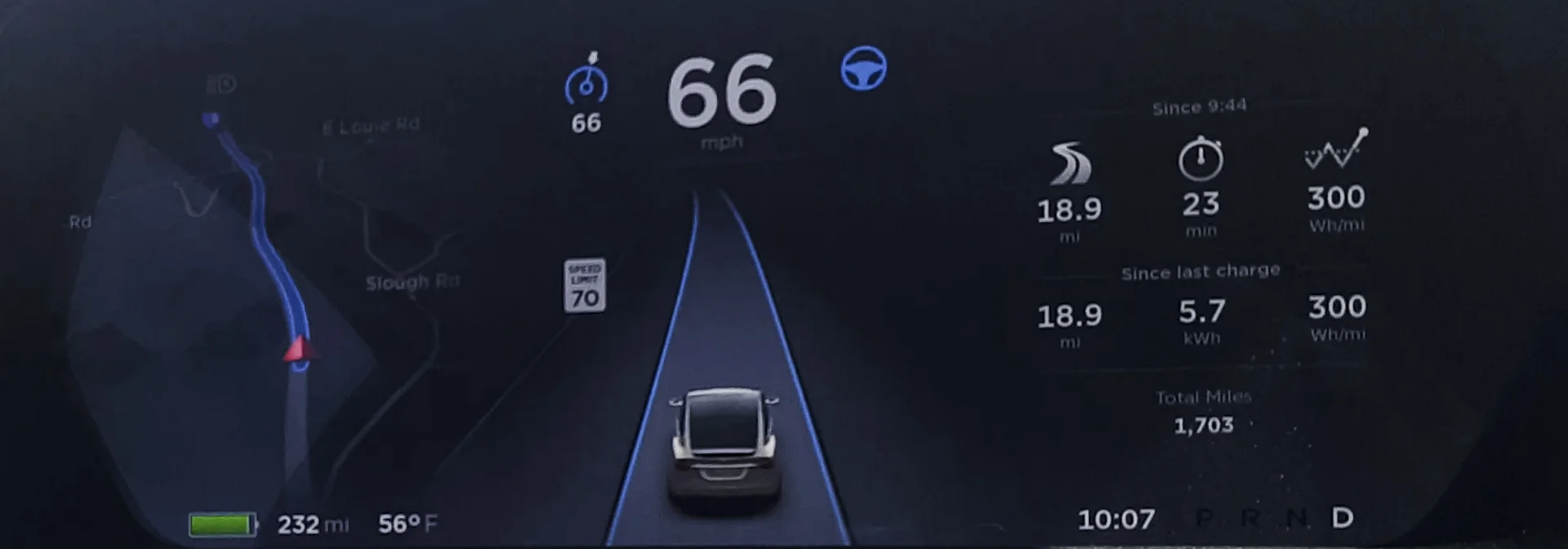 Dash display