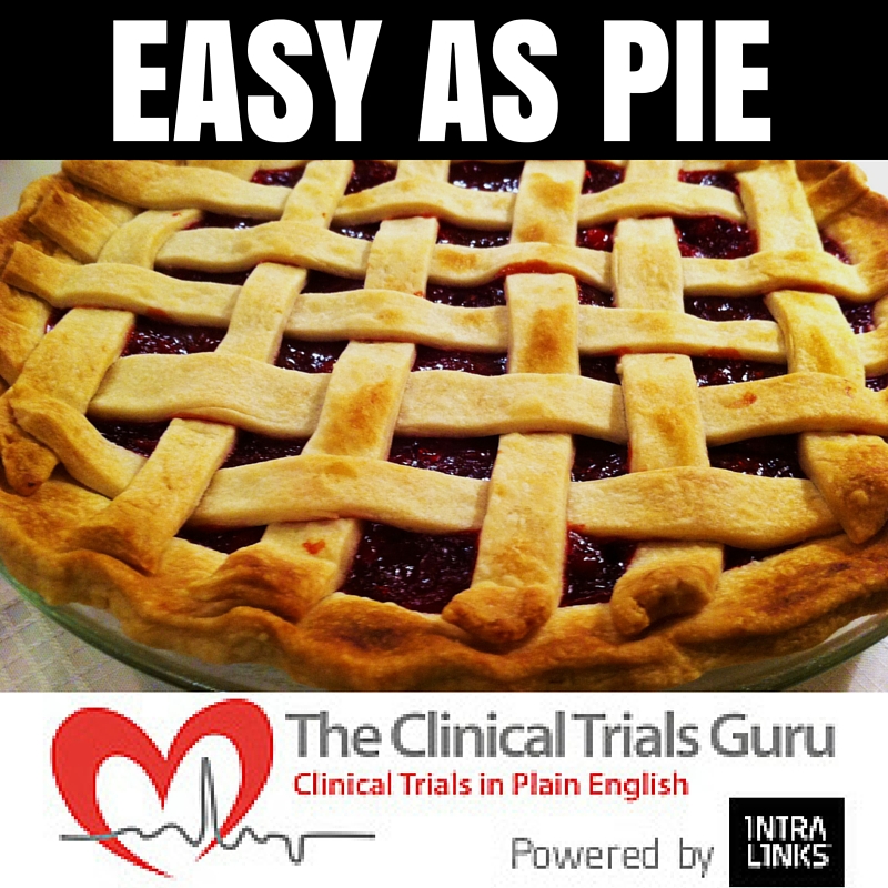 Obtaining new studies for your site is much simpler when you have a plan.