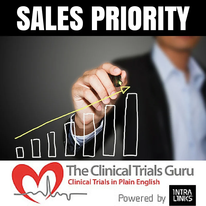 Research sites should always focus on MAXIMIZING their profit margins.