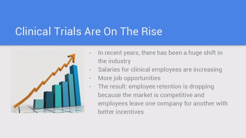How To Assess Clinical Research Employee Workload