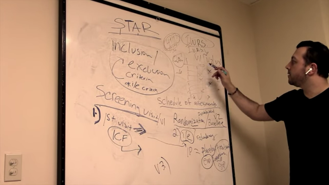 Teaching The Basics Of Clinical Research To A New Student
