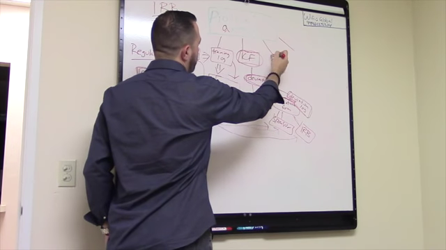 Clinical Research Basics Explained to Students