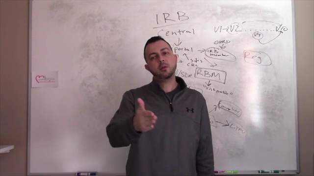 Future of Monitoring and Common Site Issues