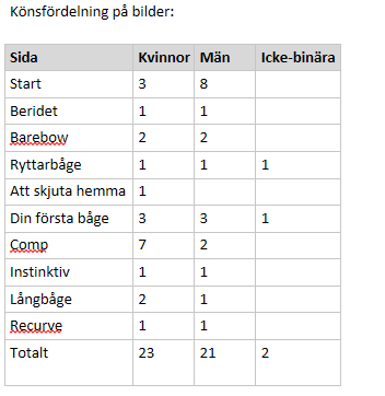 gender_count.png