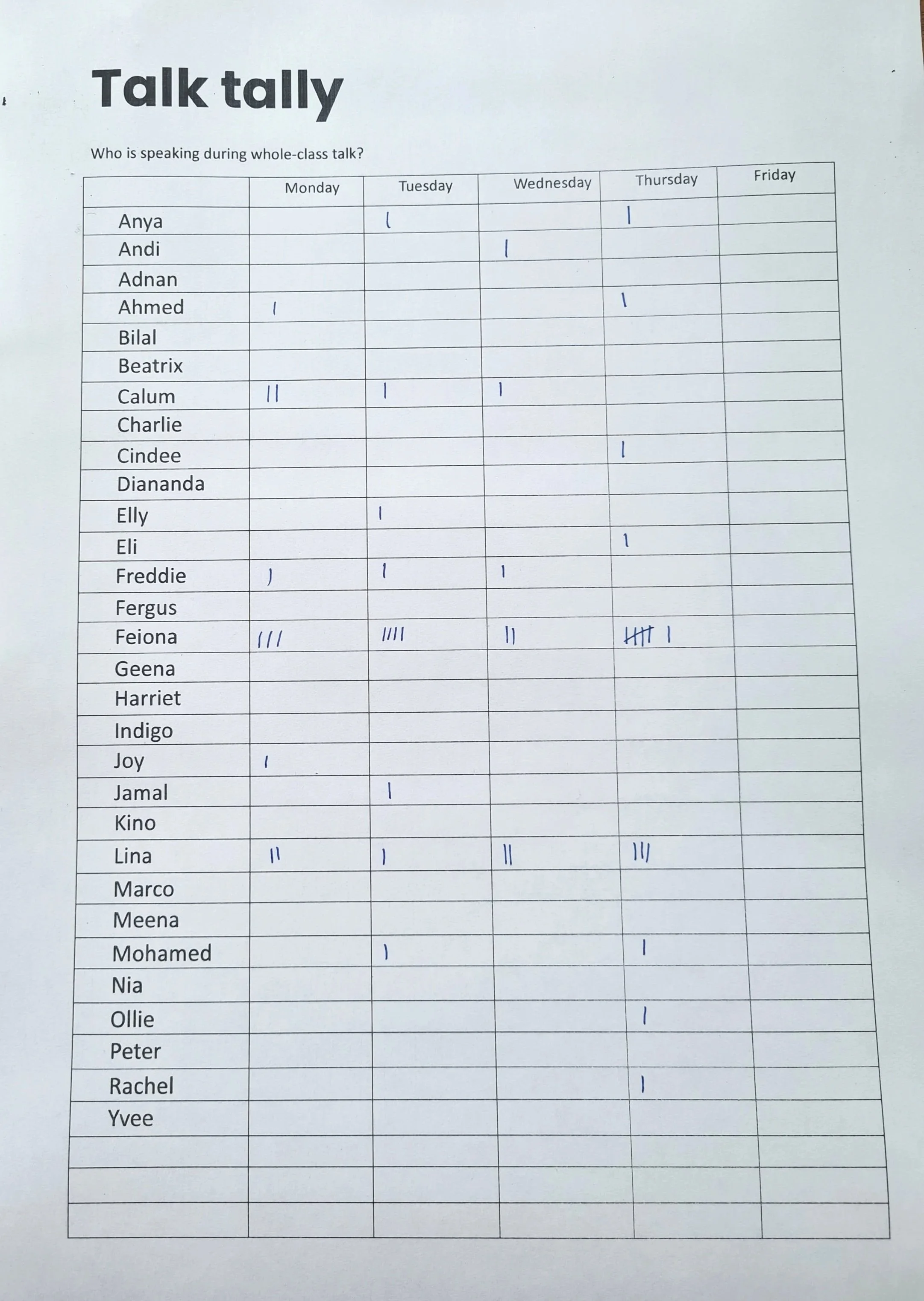 Oracy - talk tally example.jpg