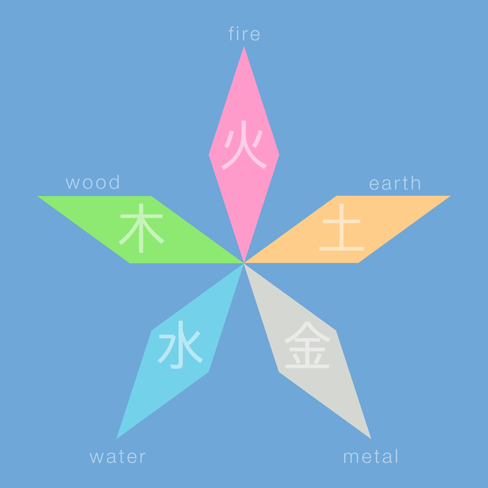 logo with icons-pastel-neon-3.png