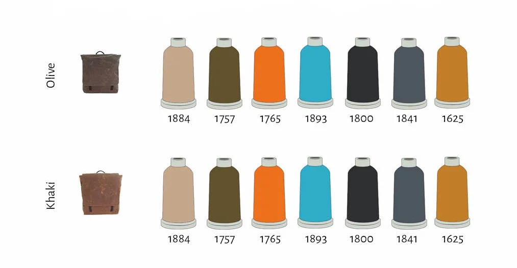 Recommended Thread Colors Wax Canvas laptop.jpg