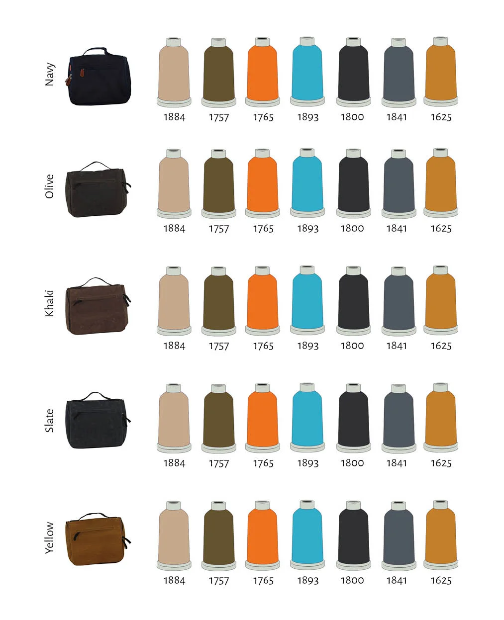 Recommended Thread Colors Wax Canvas Hanging.jpg