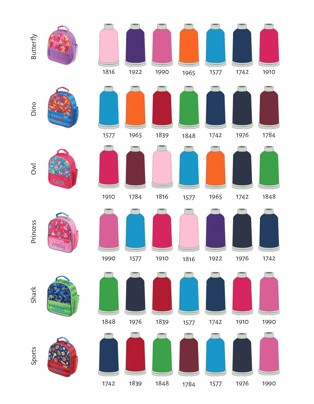 Reccomended Thread Lunchbags.jpg