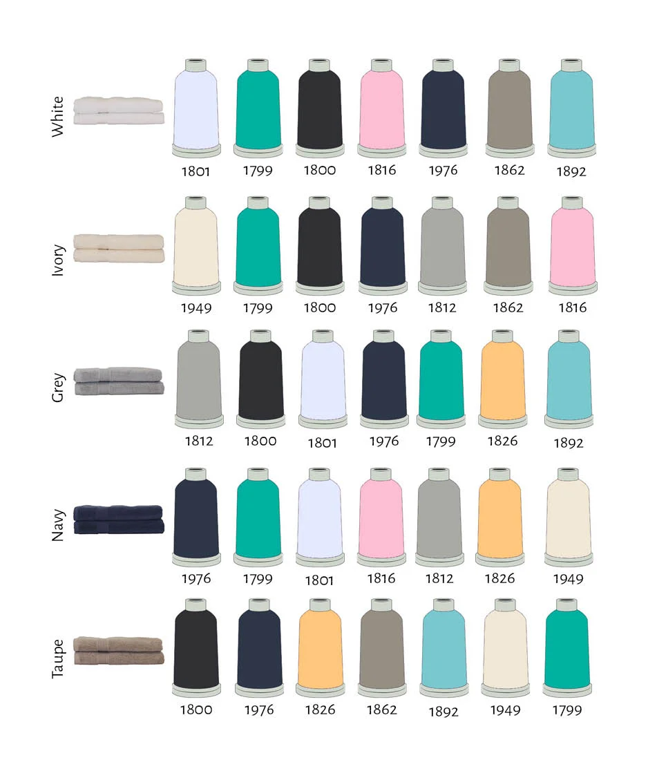 Reccomended Thread Bath Mats.jpg