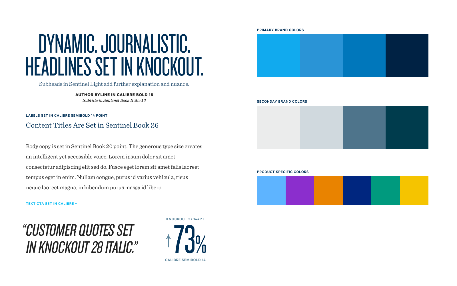 SFDC_Styleboard1.png
