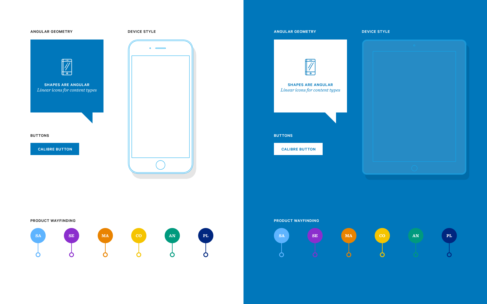 SFDC_Styleboard2.png