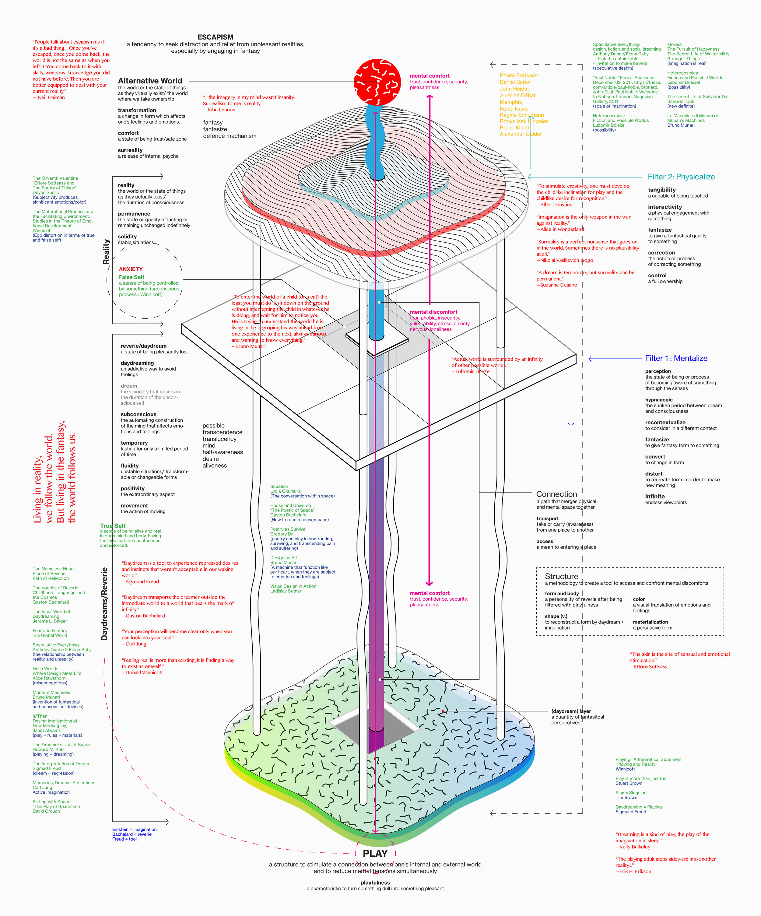 diagram-tara.jpg