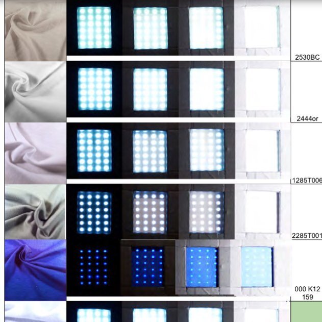 We narrowed down our fabric research to about 60 fabrics. Then tested and photographed these fabrics with LEDs in 4 different lighting conditions. The shirt had to be grey or blue, made from jersey or similar t-shirt knit, soft, structured enough to 