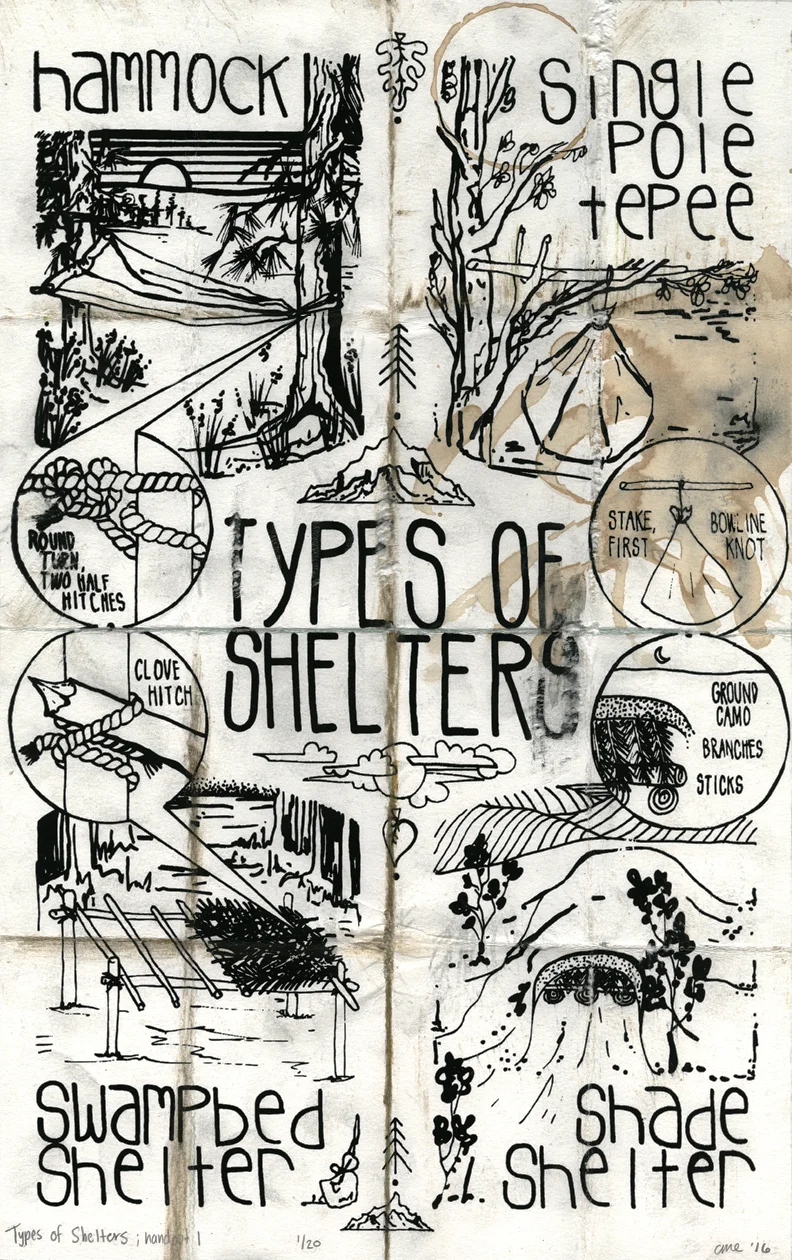 Types of Shelters; handout 1 2016 screen print