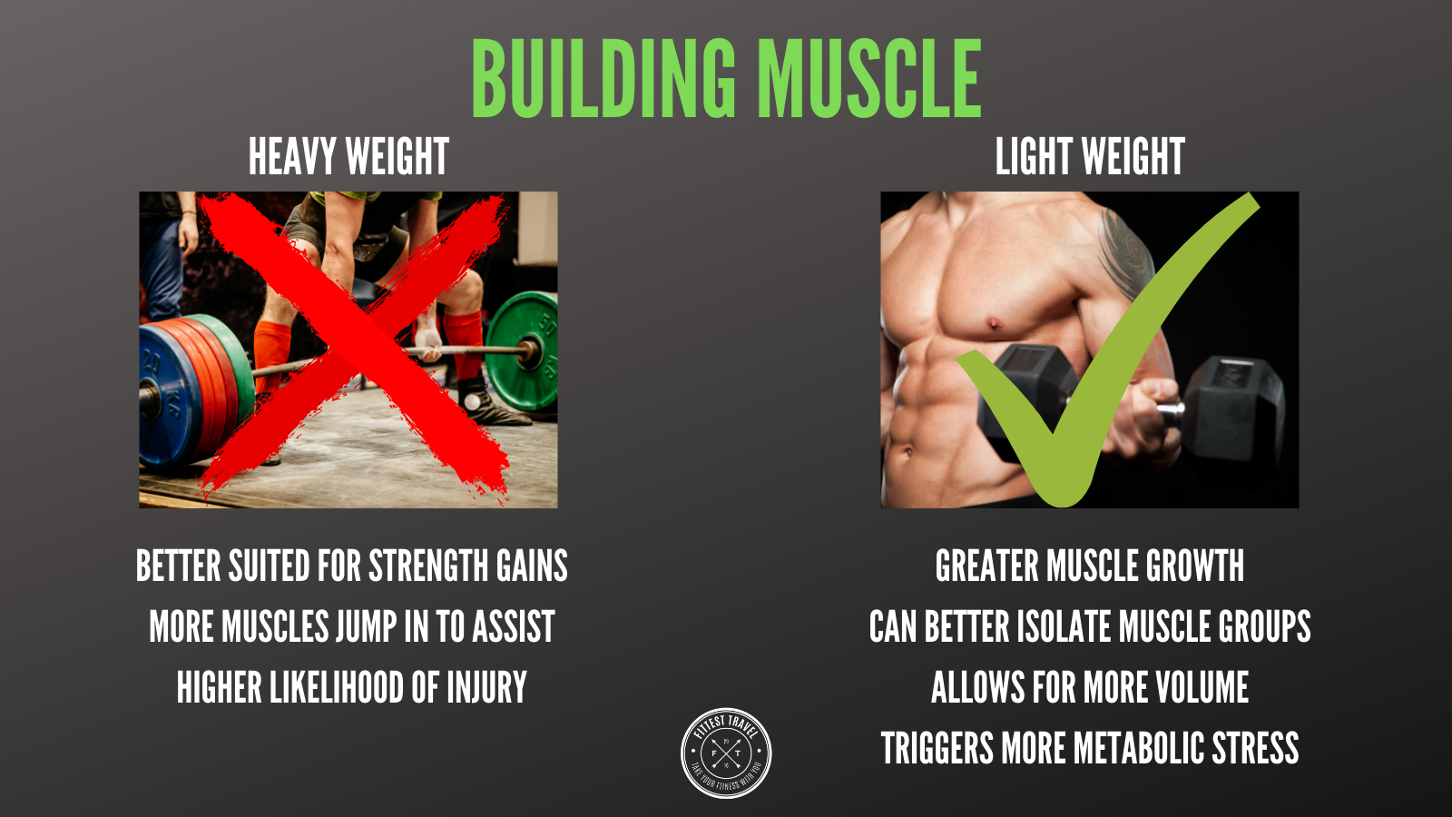 75 Comfortable How to increase muscle size with light weights for Workout Everyday