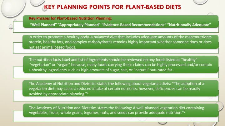 References 1 and 2 at the very end of the blog