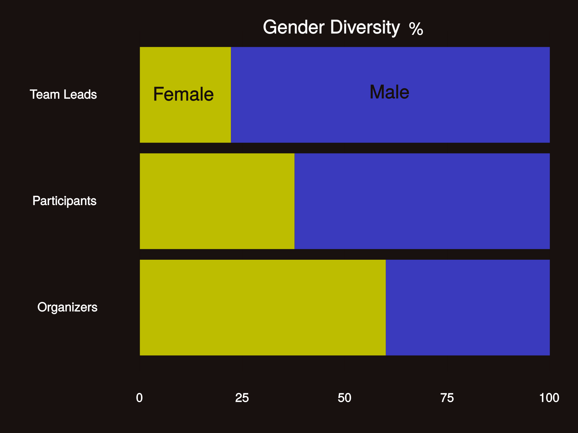 gender.png