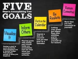 Dream. Plan. Take Action.