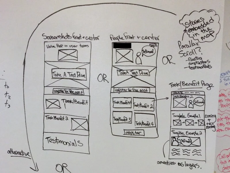 Whiteboard sketches for a client website homepage