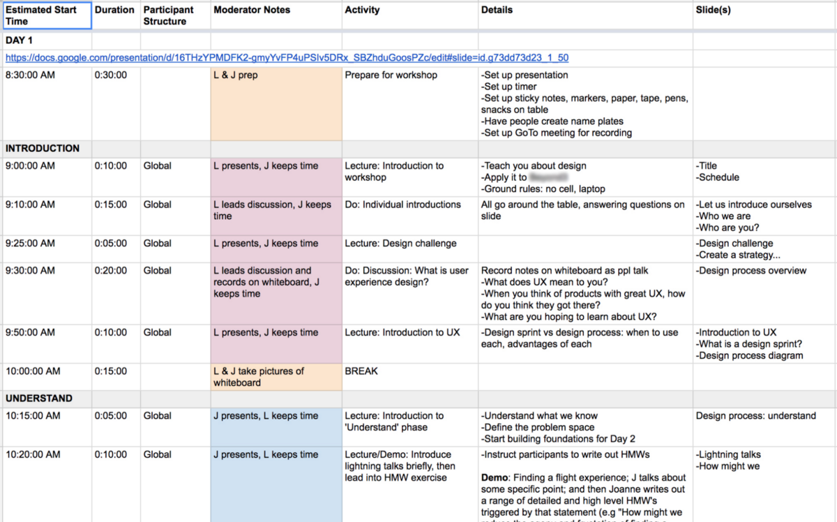 Snippet of a workshop schedule.