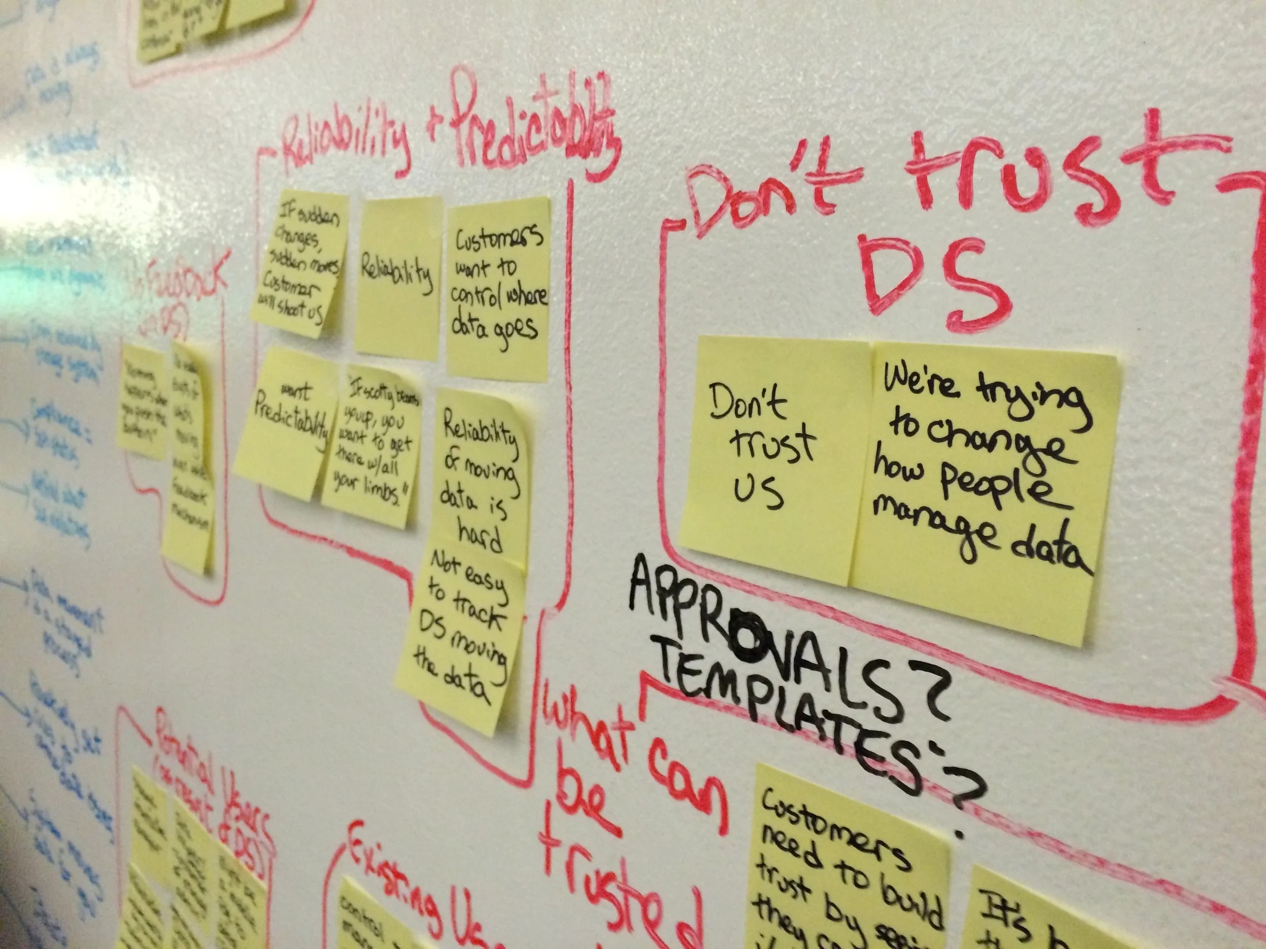 ds-postits.jpg
