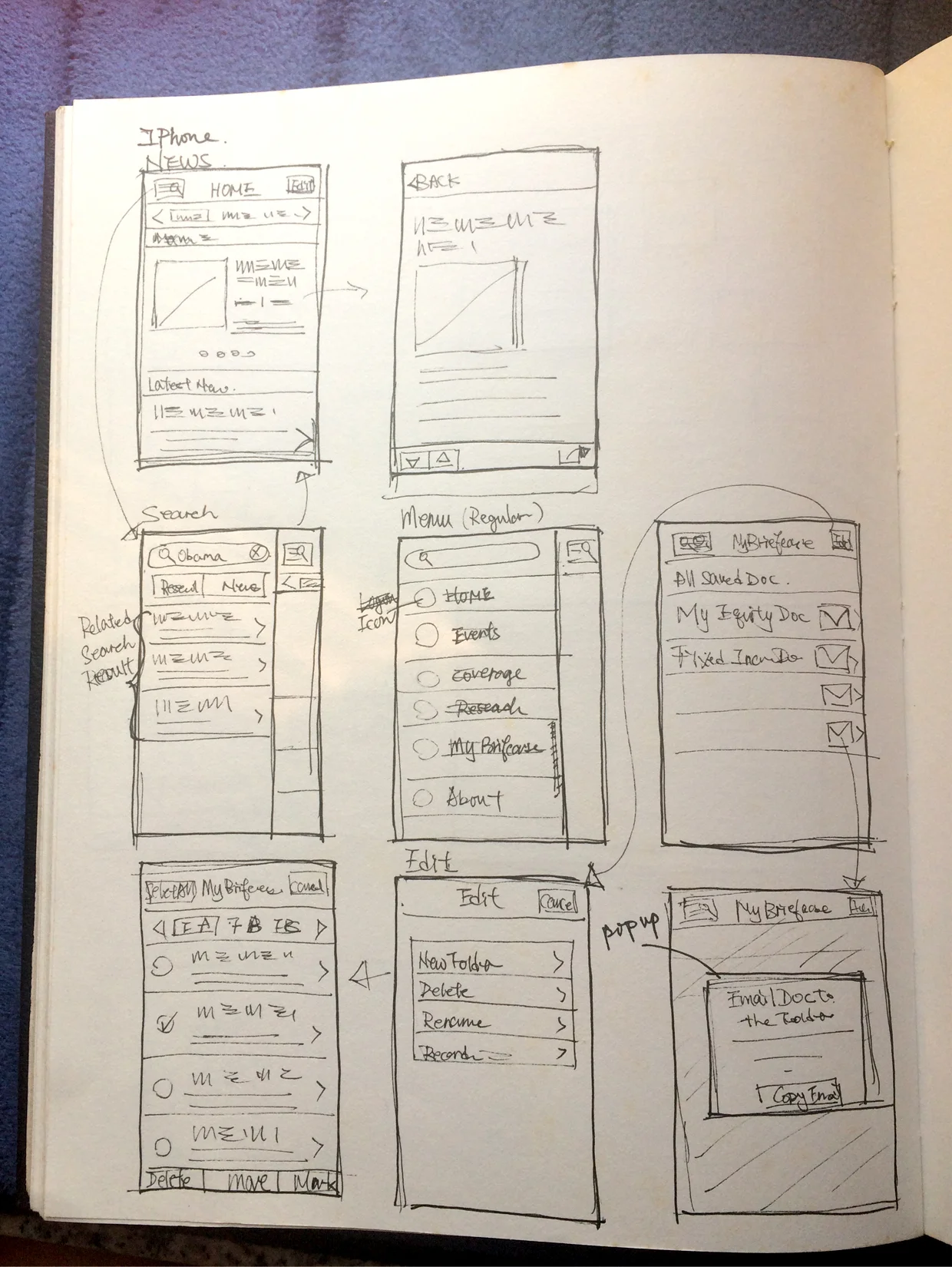 Sketching (Mobile)